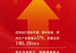 政府工作报告丨我国经济顶压前行展现强大韧性，2025年GDP实现增长5%