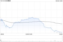 花旗：升长实集团评级至“买入” 目标价上调至54.55港元