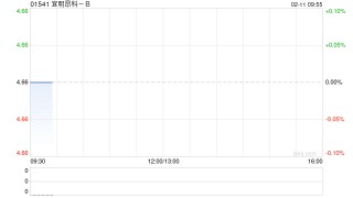 宜明昂科-B授出本金为1372.47万元的贷款