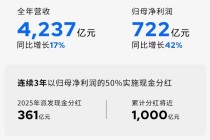 拆解“宁王”最强年报：每秒赚2290元，储能成新增长点，曾毓群个人分红比部分车企盈利还高