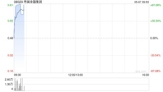 帝国金融集团控股权拟易主 5月7日上午起复牌