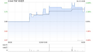 中国飞机租赁公布出售一架飞机