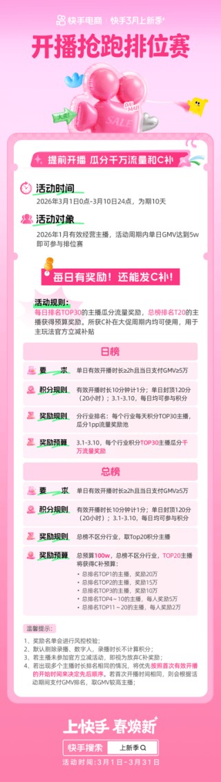 快手上新季激励加码：新品挂车、开播抢跑再瓜分千万流量及补贴