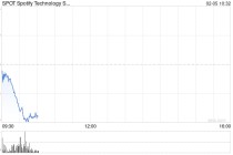 有声书巨头Spotify即将开售实体图书