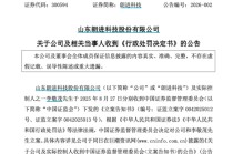 300594，被监管重罚！