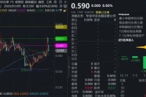 沪指15连阳，两融余额首破2.6万亿元，再创新高！巨资涌入滞涨券商，顶流券商ETF（512000）单日狂揽9.4亿元