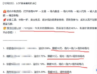 限购10元的基金有溢价，羊毛党都去套利