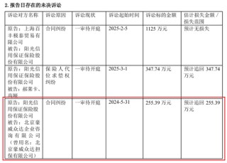 阳光信保重大诉讼败诉成被执行人！高管层大换血后业务开始复苏