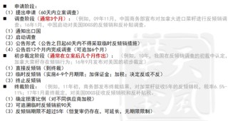 菜粕：加拿大无法立即取消对华关税，菜粕大涨