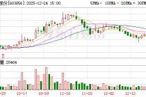 东宏股份：2026年1月9日召开2026年第一次临时股东会
