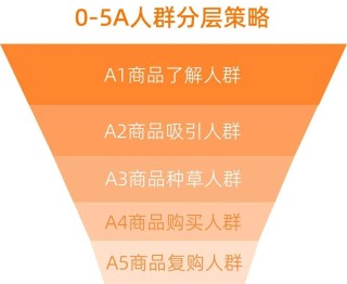 对话江南春：中国最懂心智的人，谈AI重塑广告