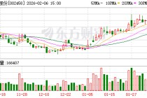 益生股份：2026年2月父母代鸡苗报价为60元/套