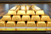 黄金交易提醒：中东战火未熄，通胀与避险终极拉锯，多空鏖战5000关口，聚焦美联储决议