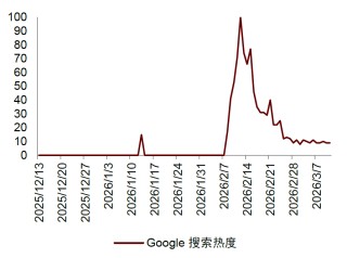 中金：Seedance2.0对互联网有何影响？