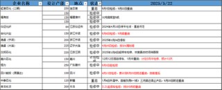聚酯热点评论：暴涨的PTA又跌回来了，后市如何演绎？
