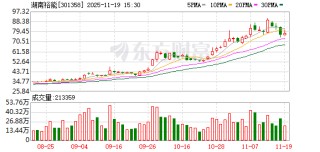 湖南裕能：公司始终致力于推动产品的持续创新与迭代