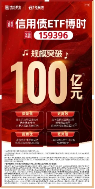 信用债ETF博时（159396）规模突破百亿，成为高效配置利器
