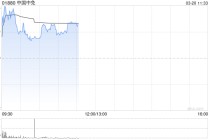 中国中免盘中涨超3% 完成收购DFS澳门业务及资产
