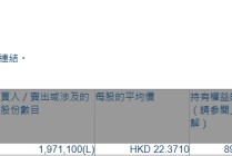 再鼎医药(09688.HK)获FMR LLC增持197.11万股