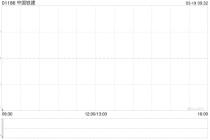 中国铁建：2026年面向专业投资者公开发行科技创新可续期公司债券(第一期)