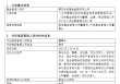 景顺长城基金，董事长离任