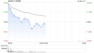 高盛：汇丰控股存在下调净利息收入指引风险 降目标价至98港元