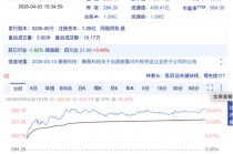 腾景科技一年涨10倍，董事长余洪瑞身价逼近80亿元，光学老兵等来了AI重估时刻 | 长三角资本局