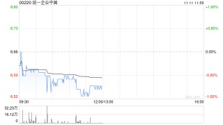 招商证券国际：若行业竞争出现企稳迹象 或上调统一企业中国 评级为“增持”