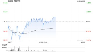 中国神华将于8月20日派发末期股息每股2.4486港元
