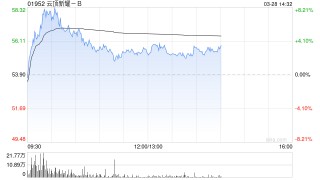 美银证券：重申云顶新耀-B“中性”评级 目标价上调至55.8港元