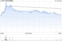 中国交通建设于1月16日斥资777.37万元回购91.58万股A股