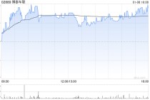 东吴证券：业内领先的智能座舱解决方案供应商 首次覆盖博泰车联给予“买入”评级