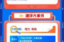 【早盘三分钟】3月2日ETF早知道