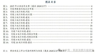 深度 金价变动与黄金珠宝消费心态变化的关系探究