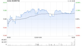 兴业证券：维持美高梅中国“买入”评级 2025Q3业绩符合预期