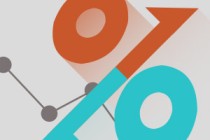 如何分析市场估值指标？市现率为负的含义是什么？