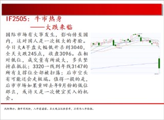 中天期货:商品指数清明劫海外带动大跌 白银暴跌