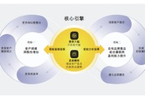 三年亏损超13亿！数字化FA零部件龙头易买工品冲击港交所，自有品牌毛利率达26.2%