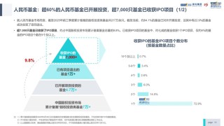 清科倪正东：今年VC/PE行业回暖了