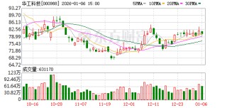 华工科技：公司股东人数请关注公司定期报告