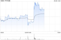 中升控股发布年度业绩 收入总额1644.03亿元毛利总额88.38亿元