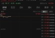又一只A+H股，恒瑞医药来了！牛股标准“三件套”：顶格定价、超额认购、开盘大涨！
