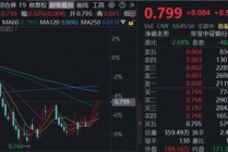 跷跷板效应再现？华宝基金百亿银行ETF（512800）稳步5连阳，杭州银行又新高！机构：银行估值重塑窗口开启