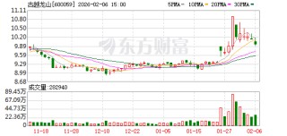 古越龙山：进一步夯实行业龙头地位，推动产品长期价值与品牌溢价持续提升