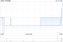 中民控股获LOFTY KEY LIMITED增持100万股 每股作价0.023港元