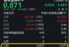 获资金实时净申购480万份！受公募+私募偏爱！有色龙头ETF重挫4%失守短期均线，但中期趋势暂未改！