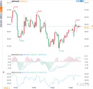 地缘“三重火线”预警！黑海遇袭+美委对峙+俄乌嘴仗，油市警报拉响