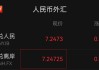 人民币对美元跌破7.25！火线解读