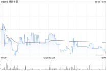 博泰车联拟与平安财险合作 重构智慧出行保险生态