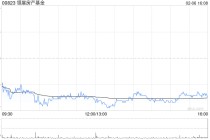 大摩：料领展房产基金2026财年每基金单位派息同比减7.3% 目标价37港元